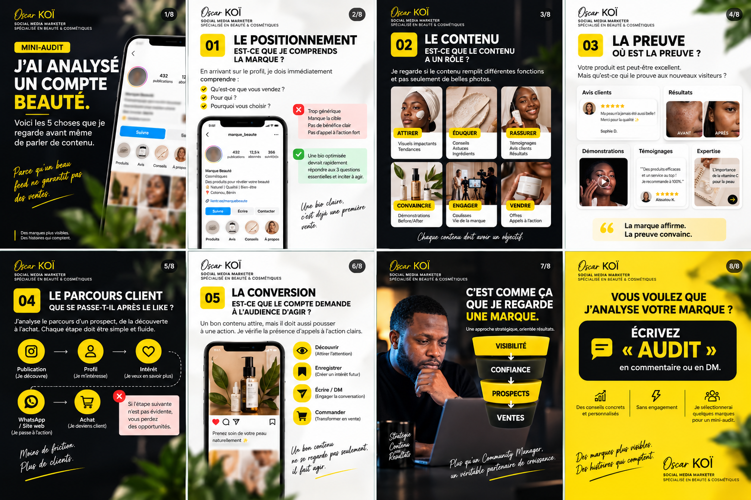 Démonstration de contenus social media